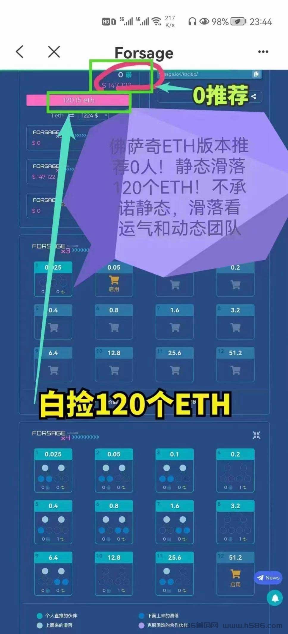 佛萨奇2.0玩法，佛萨奇2.0静态多久回本！