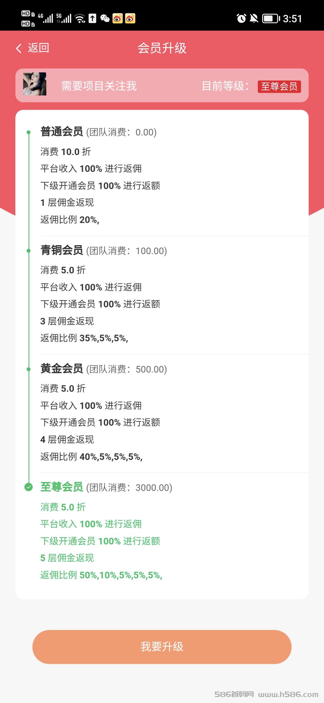 【赏金牛】全网唯一一家五级分佣的人脉流量平台！  