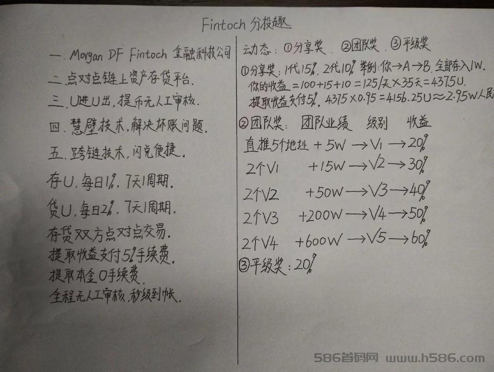 FinToch(分投趣)F T C超级节点的抢购的重要性及必要性介绍！