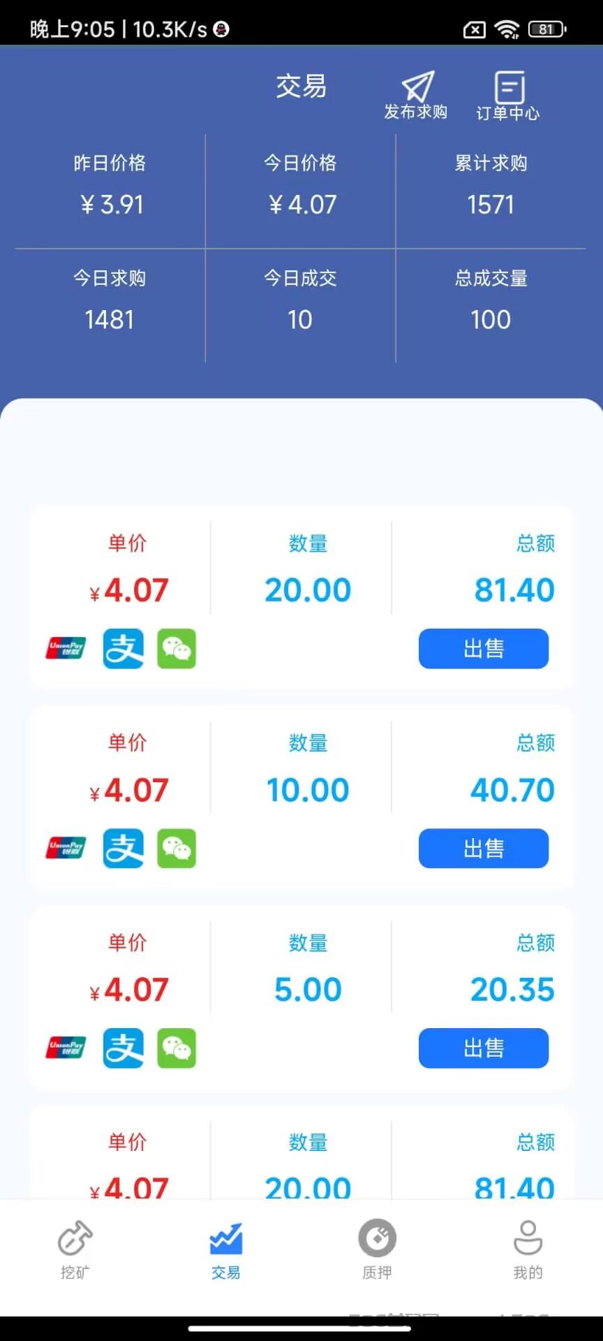 BAT正式上线,2023黑马来袭！