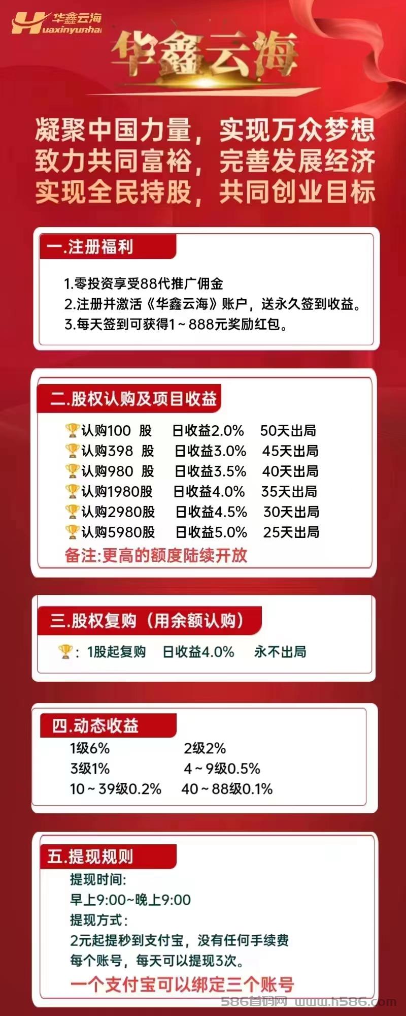 华鑫云海首码内排期，签到送奖励，对接团队长散户