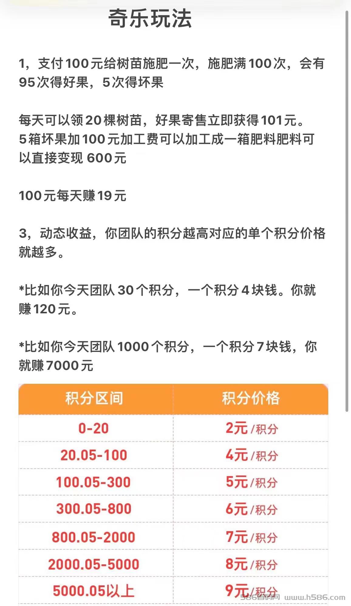 奇乐刚刚上线 就已经火爆朋友圈.今年吃肉项目 抓住红利期 ，开通会员找我报销，无限代扶持