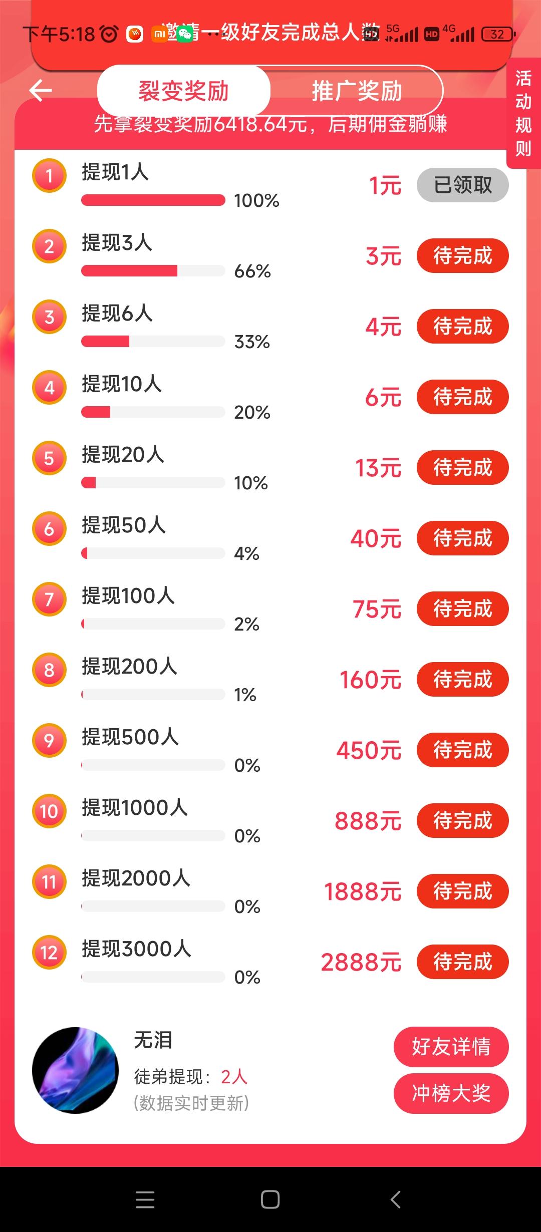 红赏吧，网推地推必备，APP拉新任务收益