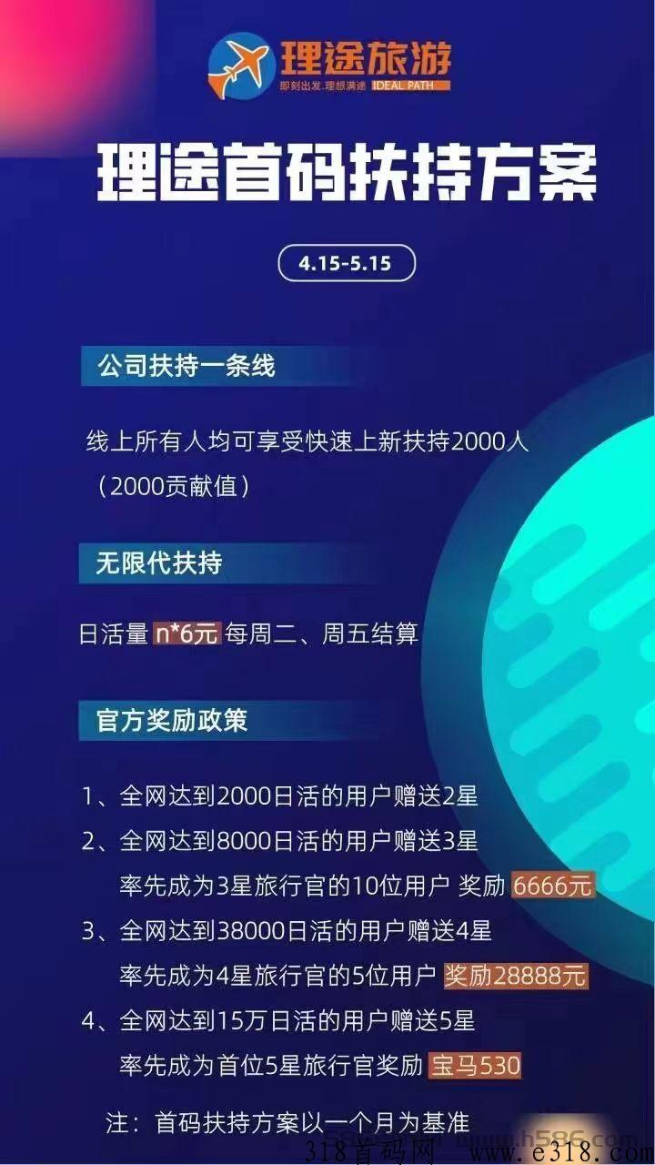 【理途旅游】首码卷轴，已获天使轮融资，无X代扶持7，即将震撼上线！