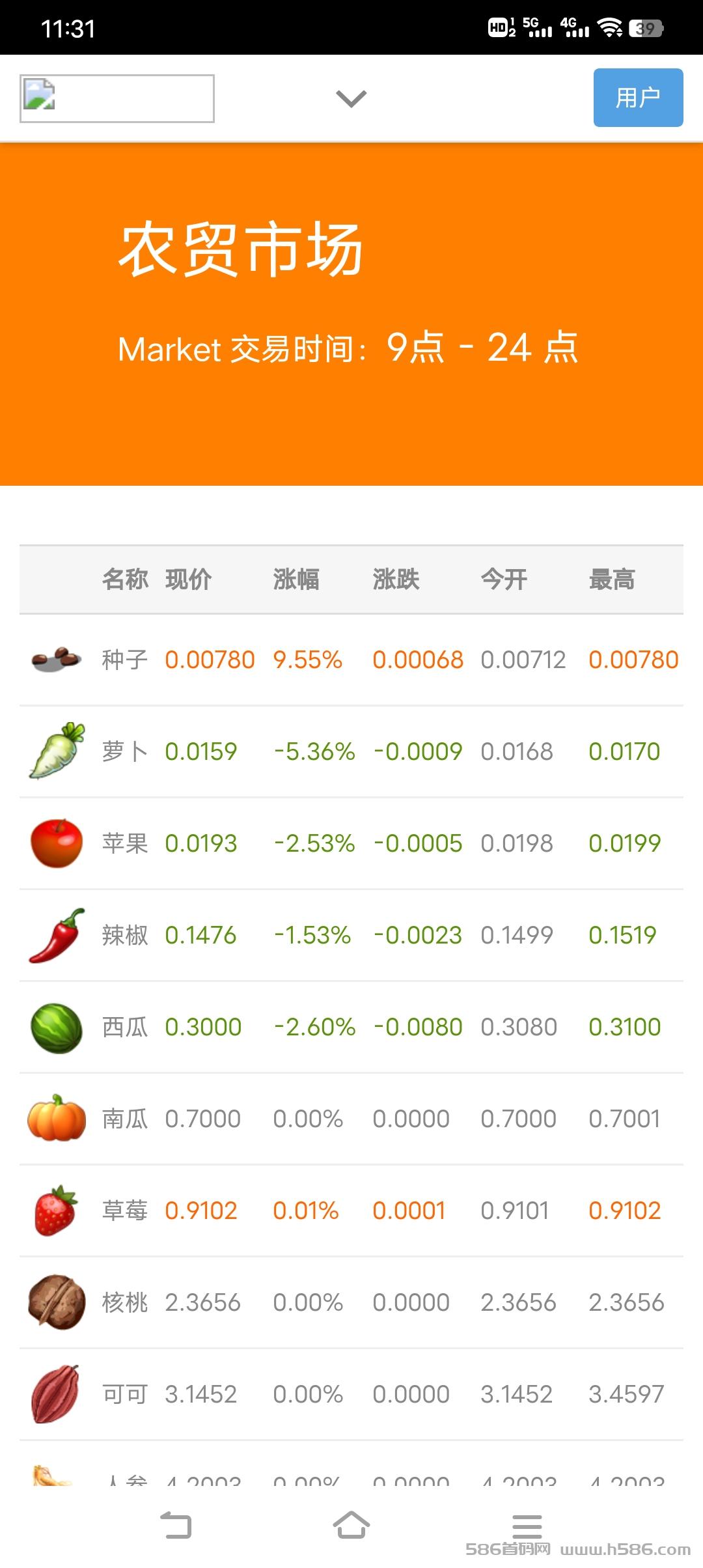旺旺农场玩法升级：果实可直接卖出并支持提取，轻松搬砖每天稳挣十几块的种植小游戏！