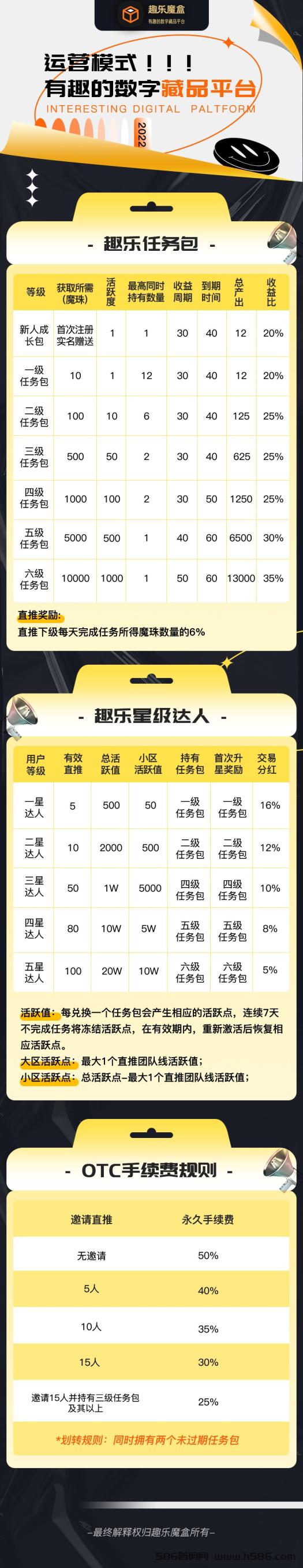 趣乐魔盒首码对接，自动滑落，年中爆款大项木，招募团队