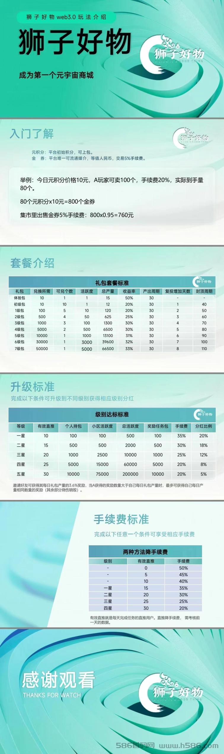 首码狮子好物：卷轴模式，三条线升星，招募实力团队长