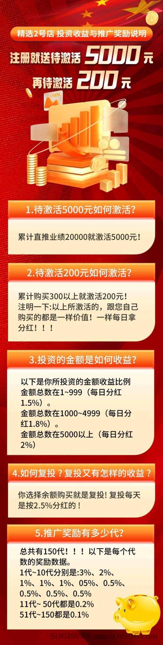 全网首码项目《精选二号店》、全新的电商平台、上架了安卓和iOS的应用市场！