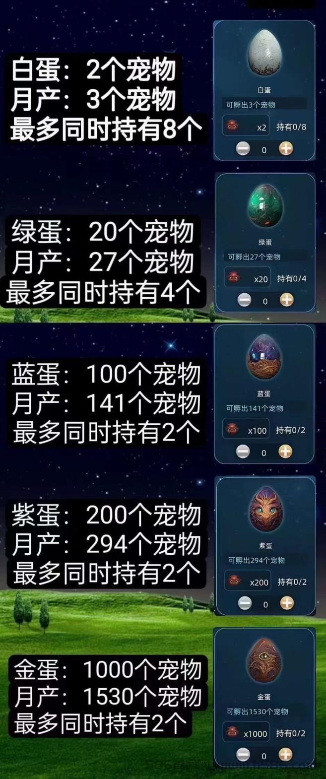 【非梵艺术】全新火爆零撸项目，简单必撸，宠物45米