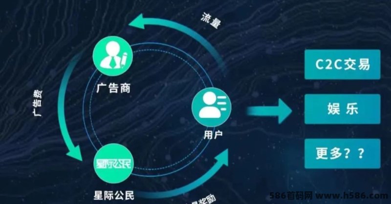 纯零撸无套路，星际公民开启内测