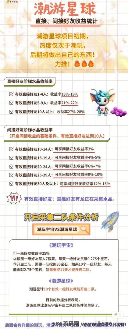 潮游星球（潮玩模式）上车有肉吃！