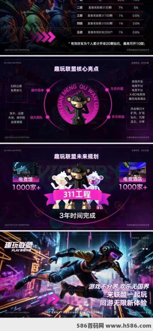 趣玩联盟首码震撼来袭，高扶持，潮玩模式引领新潮流！