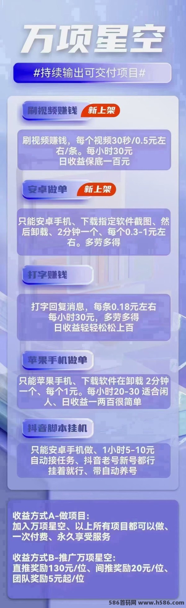 万项星空！每天更新不断，探索无尽可能的新项目！ - 首码项目网