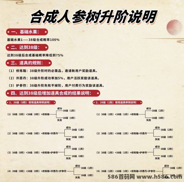 图片[6]-叁游天下2024黑马项目，奖卷+拍拍乐，包回收，扶持置顶-汇一线首码网