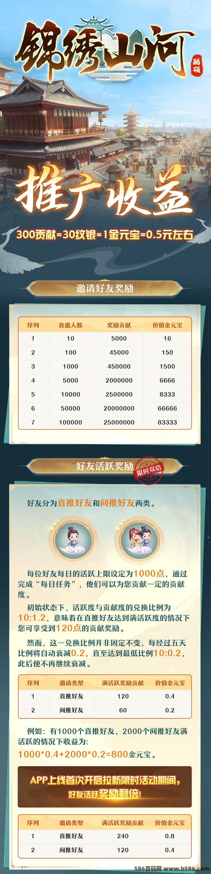 锦绣山河即将震撼上线，火热对接首码团队长，共创辉煌未来！