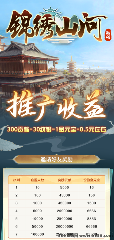 《锦绣山河》内测倒计时，删档测试即将来袭，参与即有惊喜大礼等你来拿！