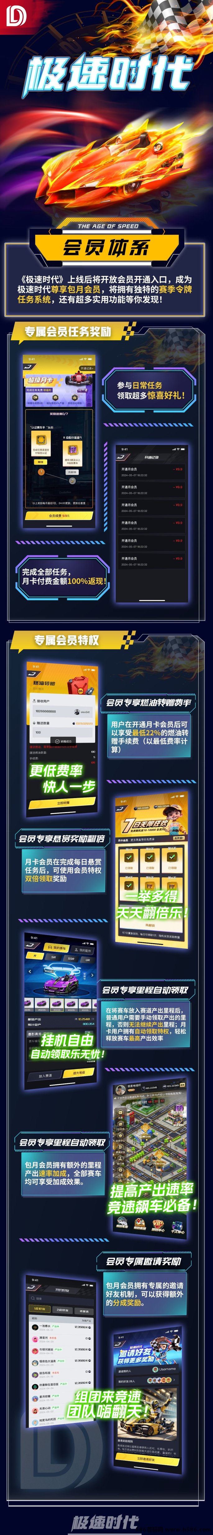 极速时代重磅来袭：赛车与Web3的创新融合，引领链游新时代，开启Web3游戏新纪元！