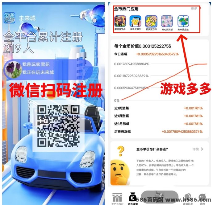 未来城：完美的经济模型Web3.0项目的神秘面纱，助你把握数字经济新机遇！