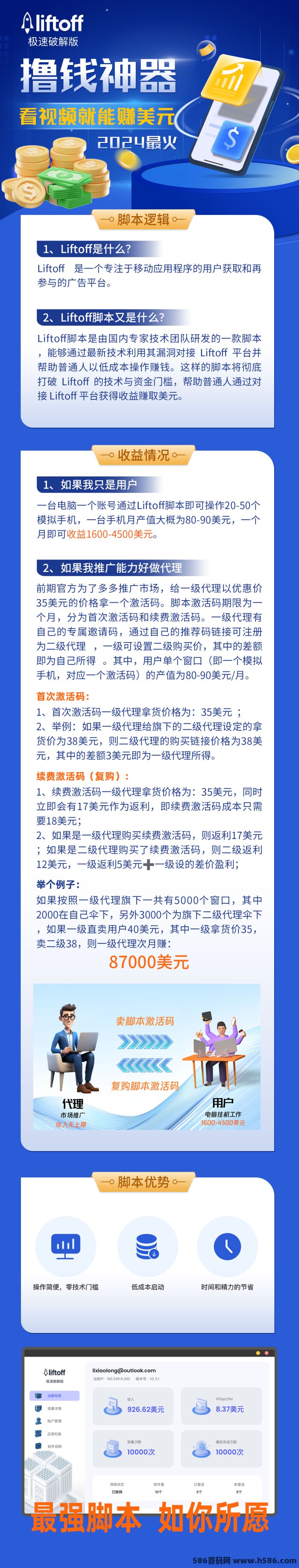 2024较⽕爆优质角本Liftoff汲速破解版:単用户账号!単台电脑!当天收溢过千,无需人工管理角本全自动褂机