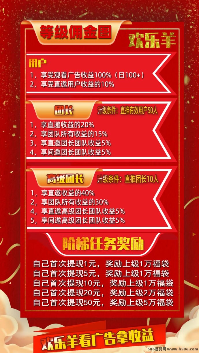 欢乐羊打造长期稳定收溢新思路，​无线代分成广告模式解析！