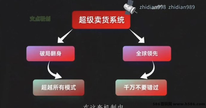 超级卖货系统新玩法！如何通过推荐和分虹轻松打造稳定收入来源！