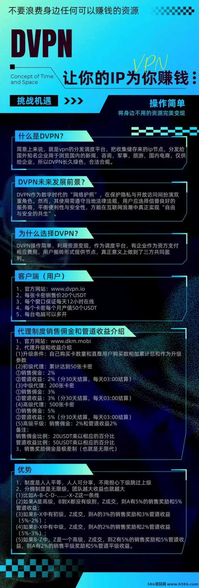 新上线的DVPN！双重收溢模式等你来赚！与团队一起掘金！