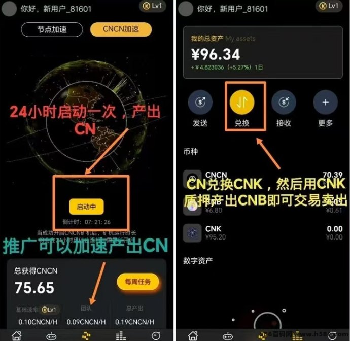 首码推荐！零撸CNB项目上线，6.8米秒卖，稳定产出收溢可观！