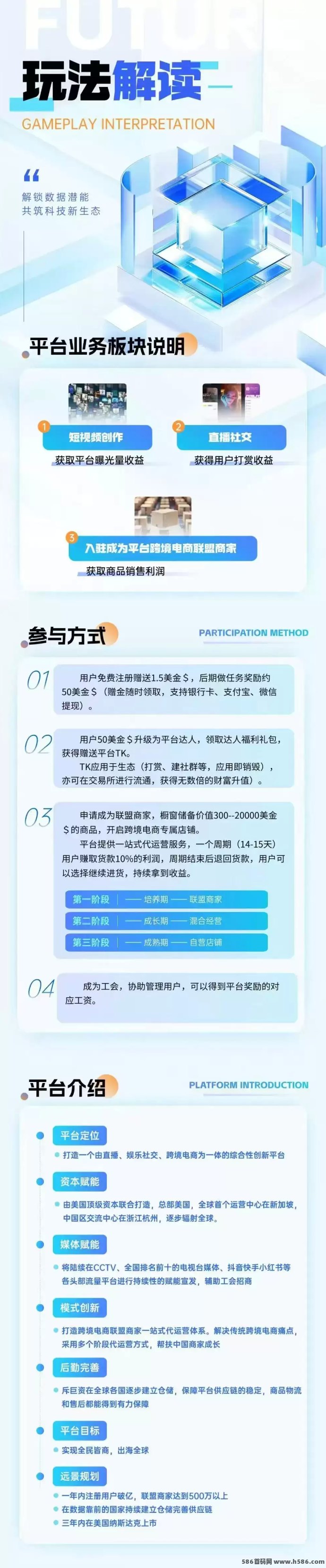 优哩哩跨境短视频电商5月中旬上线！强势卡位排线，抓紧提前布局！