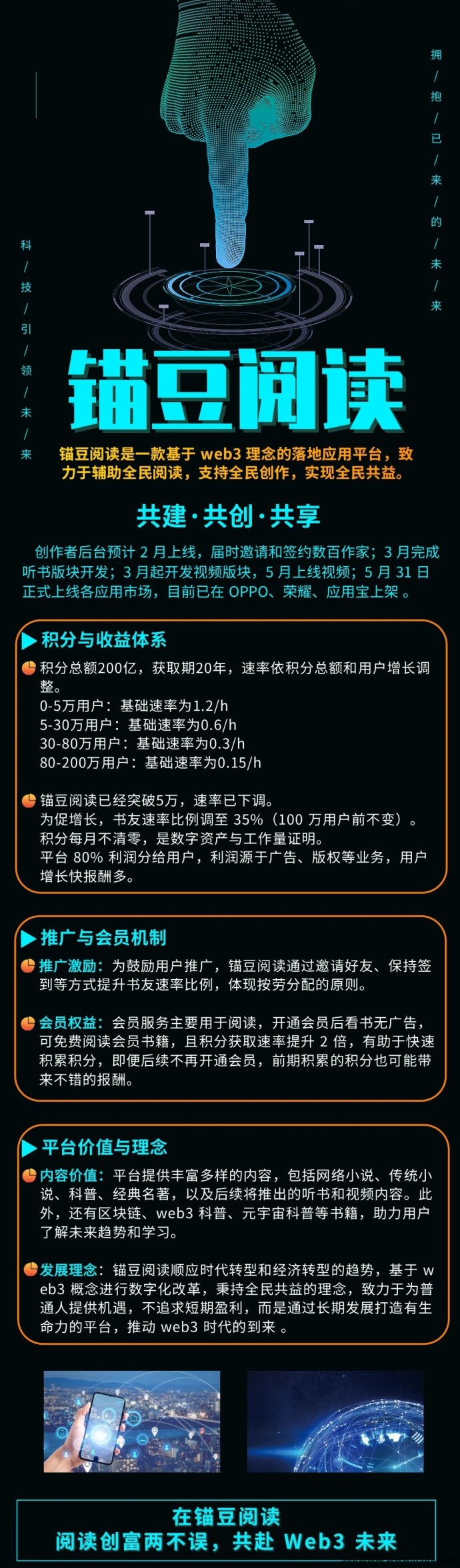 锚豆阅读开启Web3文娱新时代，看广告读小说轻松创收，打造共建共享新模式！