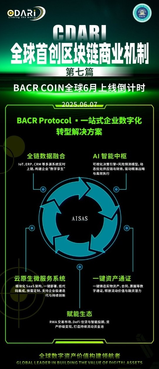2025年必抓机遇！深度解析惠购&康达瑞Web3.0平台崛起与未来发展趋势！