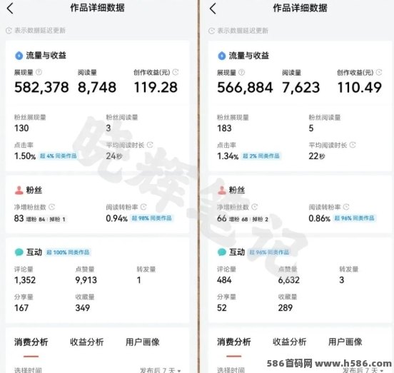 2026今日头条微头条玩法实测：当天就能看见效益，仅需5-10分钟！