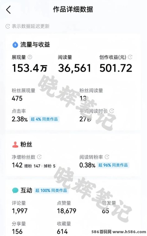 2026今日头条微头条玩法实测：当天就能看见效益，仅需5-10分钟！