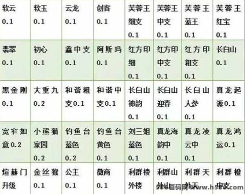 烟盒与瓶盖回收新玩法：零投入、轻松操作赚零花钱！