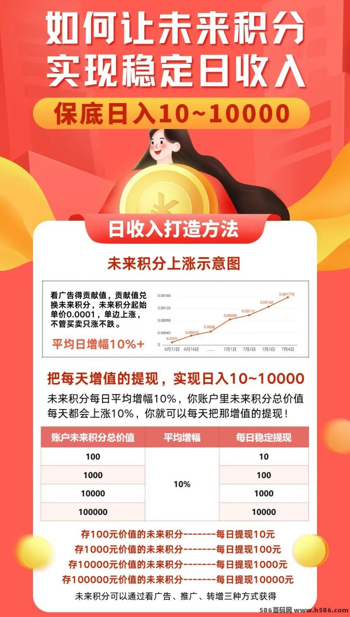 未来GO看广告赚积分新模式开启，0撸稳收、多开可操作，三三裂变助你轻松月入过万！