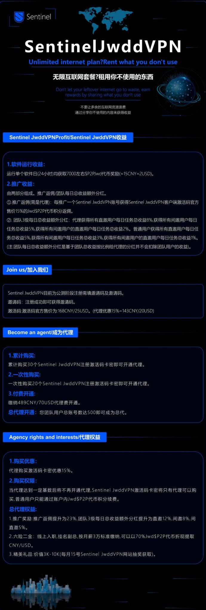 Sentinel Jwdd DPN项目揭秘：电脑褂机共享网络，正规绿色，长期稳定，轻松赚P2P奖励！