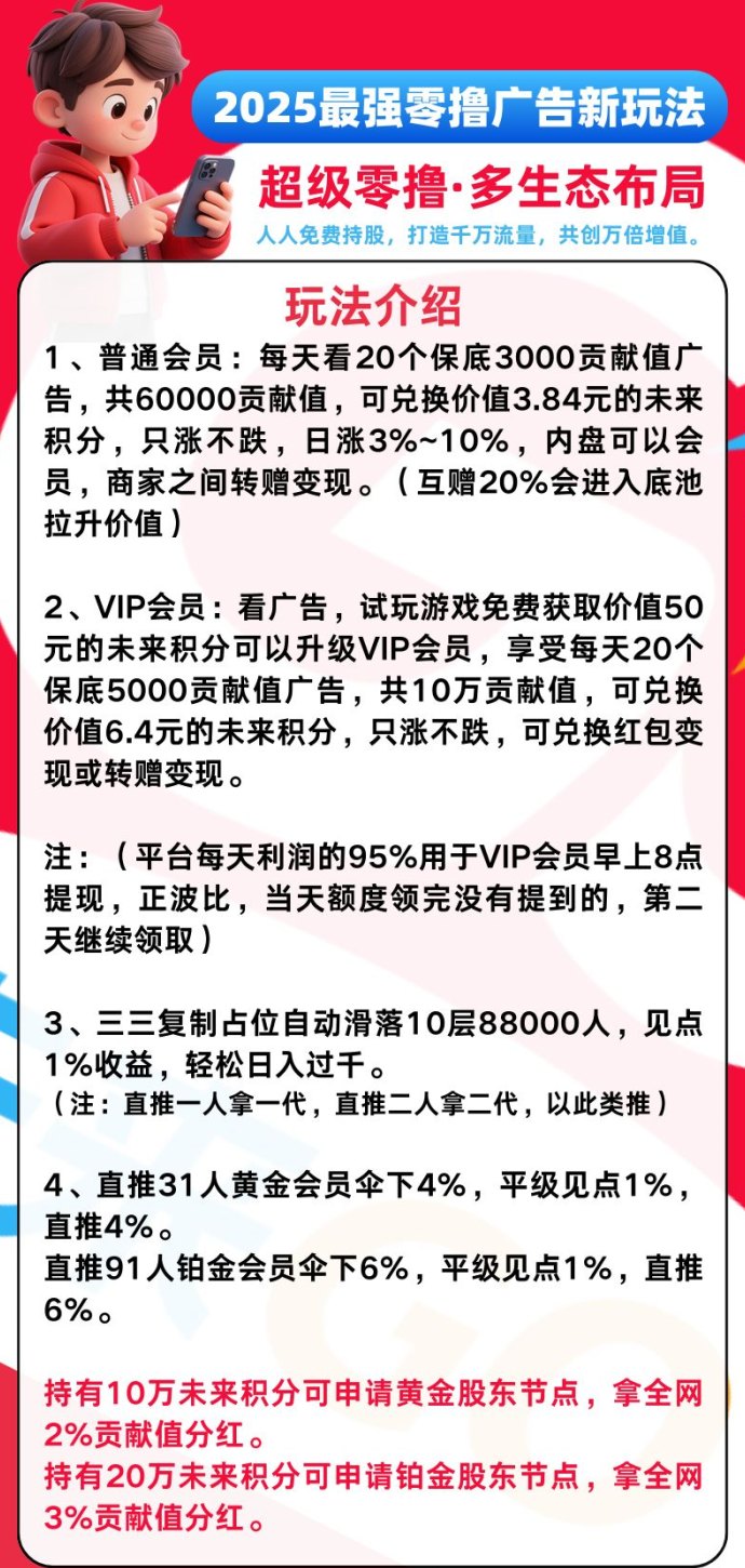 未来GO全新广告平台亮相！积分机制+单边上涨模式，人人可参与的数字经济新机遇！
