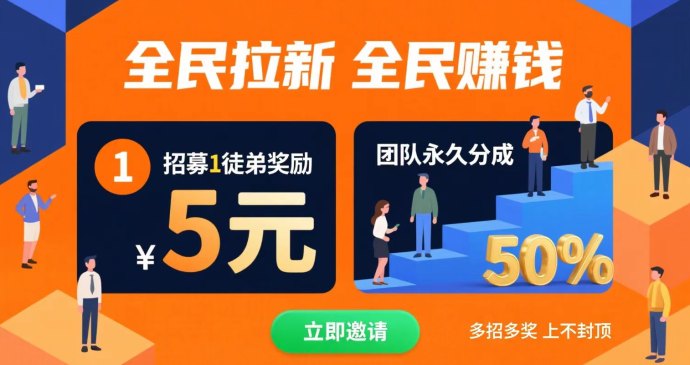 创客云视频代发价格上涨，单视频增收50圆，赚取更高收溢！