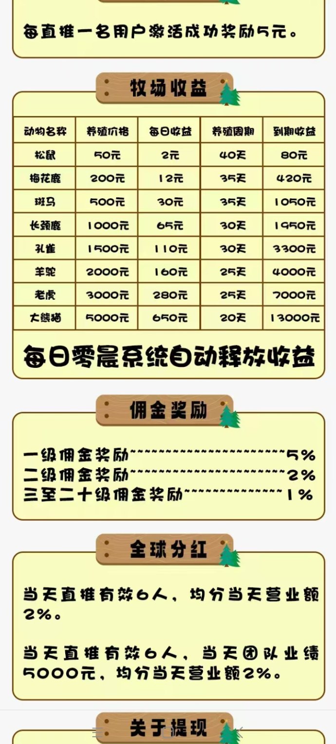 牧场乐园梅花鹿日收12圆，35天轻松赚420圆，牧场养成玩法全解析！