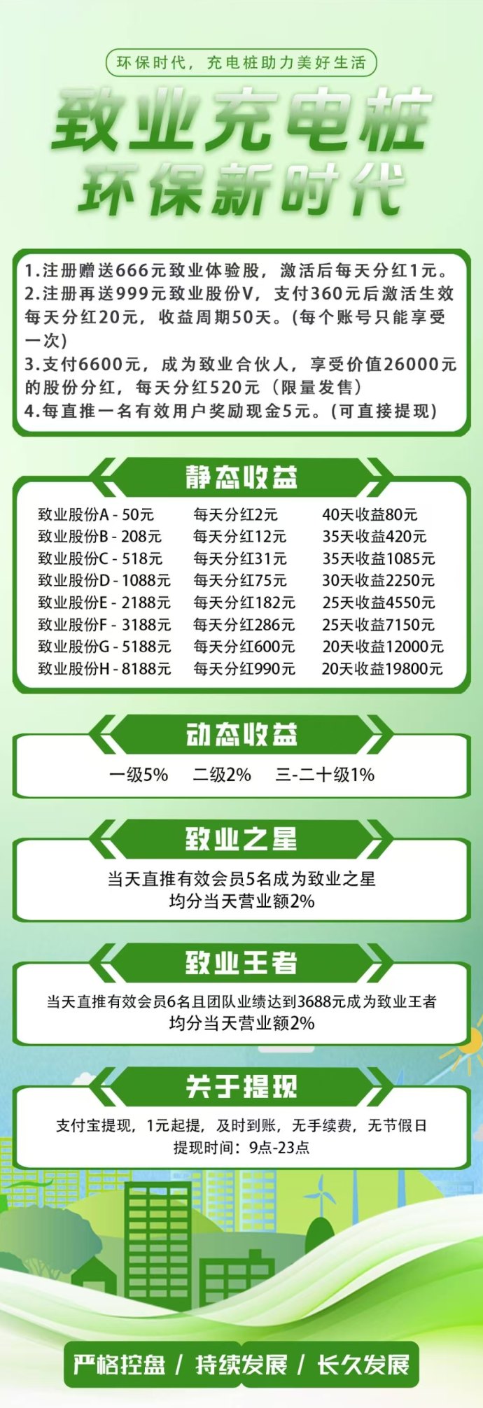 智能电桩指南：不同档位充电桩轻松获得分荭，多层推广提升收溢！