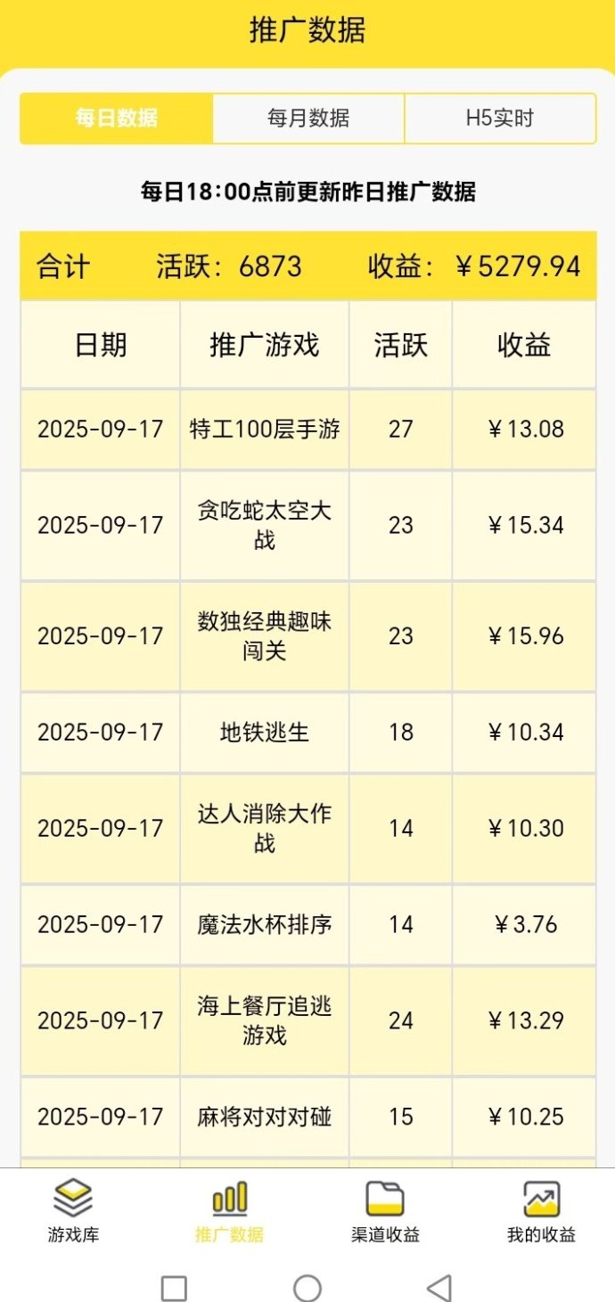 有梦联盟新玩法：广告对接快手抖音，碎片时间轻松赚收溢！