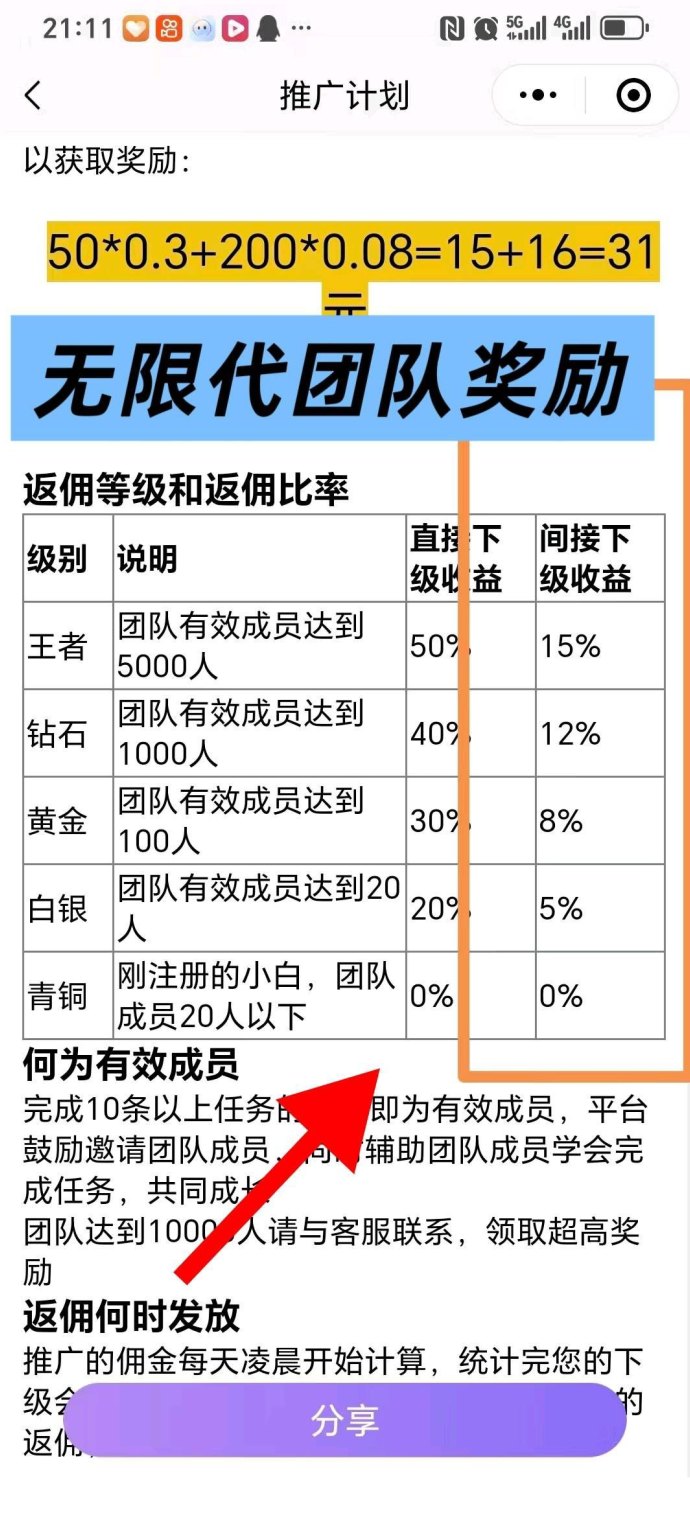 AI代发视频也能赚钱！赛扬有米高保底收溢攻略，类似友梦联盟