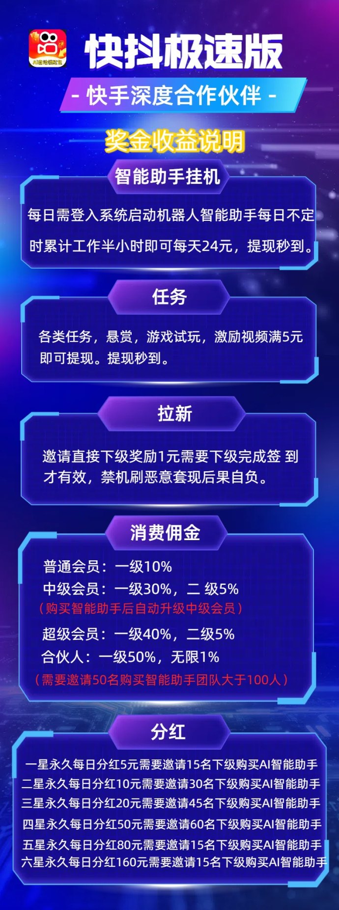 抓紧上车！快抖极速版轻松赚米，几分钟就能收溢！