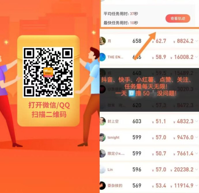 每日赚点平台玩法解析：关注浏览点赞轻松赚虹包，碎片时间快速积累零花