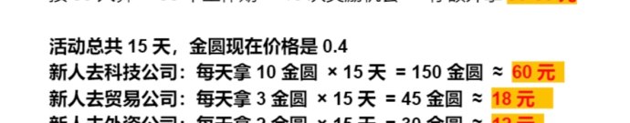 养成链游新体验WoWork：零撸投简历玩法，轻松赚金园寄售变现