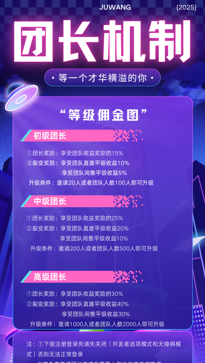 剧王短剧：全新团队机制，收溢升级玩法来袭！