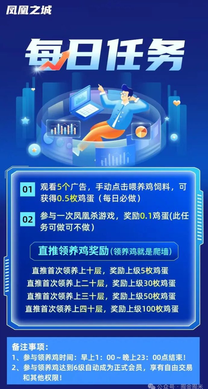 凤凰之城：零投轻松赚鸡蛋，每日看广告喂养即可产收溢！