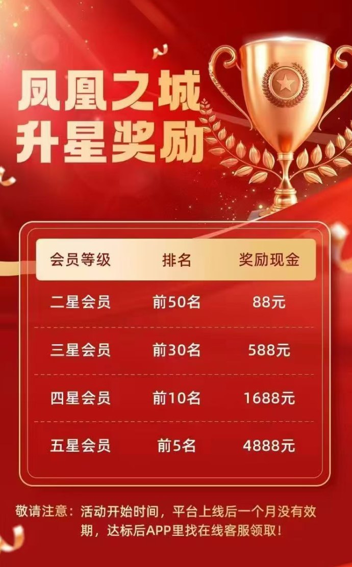 凤凰之城：零投轻松赚鸡蛋，每日看广告喂养即可产收溢！