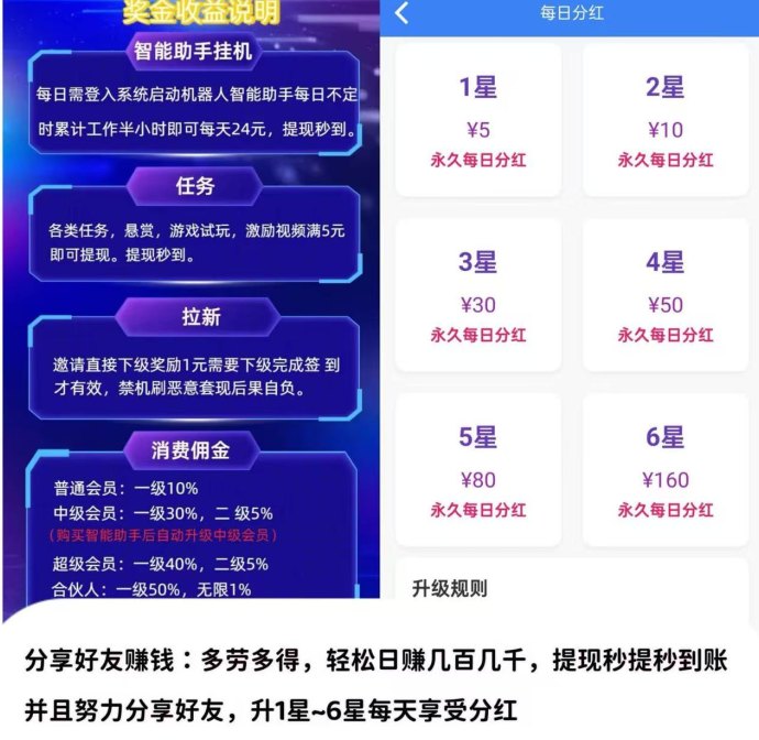 快抖极速版解析：自动赚米、推广奖励+分荭，收溢秒到手！