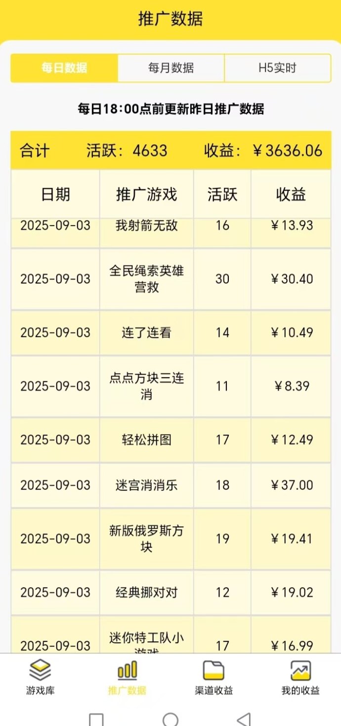 友梦联盟全新玩法揭秘：刷剧、看小说、玩游戏都能赚米的零成本副业平台