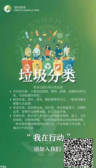 绿动GEC3.0刚上线，免费实名0撸赚米，市场5米一个，抓紧上车！